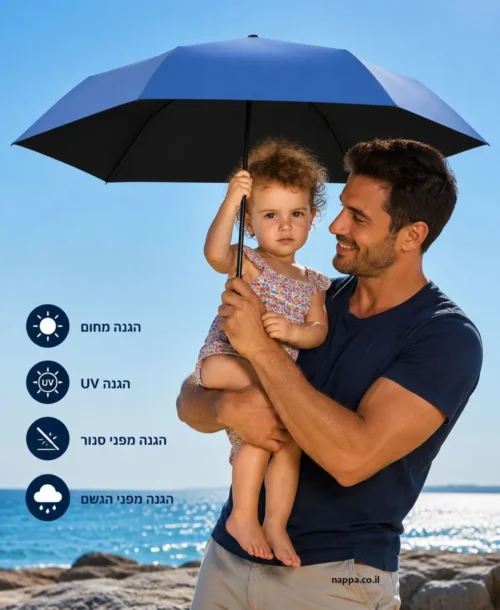 מטריית שמש נגד קרינה UV כולל הפחתה מהחום חברת קנירפס דגם U200 בצבע כחול עם אבא ובת בים