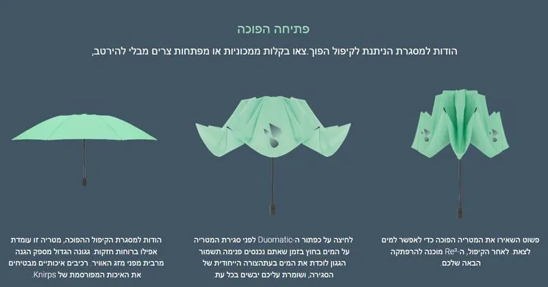 מנגנון פתיחה הפוכה של מטריית Knirps Re³ פתיחה אוטומטית הפוכה הלוכדת את המים ומונעת הרטבה בעת סגירה